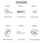 Design Kaart Reis Sieradendoosjes - 6 Designs