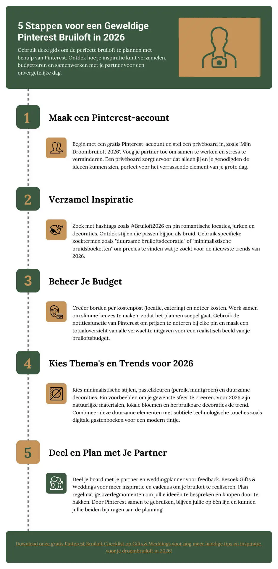 Infographic Pinterest Bruiloft 1 Infographic: 5 Stappen voor een Geweldige Pinterest Bruiloft in 2026 - Ontdek hoe je een droombruiloft plant met tips voor styling, budget en trends zoals pastelkleuren en duurzaamheid van Gifts & Weddings.